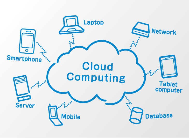 Cloud Computing untuk Pendidikan: Apa Untungnya?
